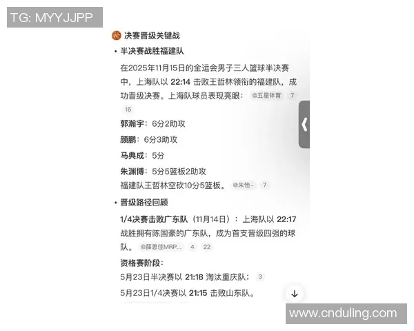 篮球技术排行榜揭晓上海篮球队荣登第四名引发热议