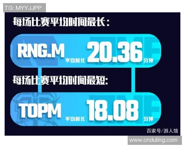 权威发布：全面解析王者荣耀比赛经验与实力的最新榜单与趋势分析